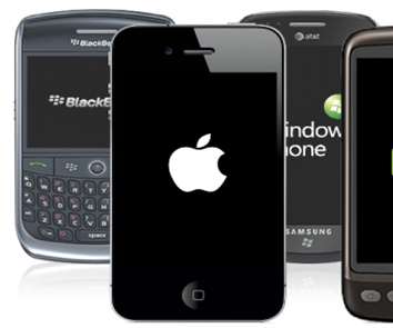 Choose the Best Mobile Phone Spy Software