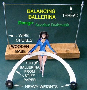 Papercraft Balance Ballerina Toy !
