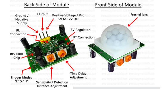 ARDUINO WITH PIR(Passive Infrared Sensor) : 4 Steps - Instructables