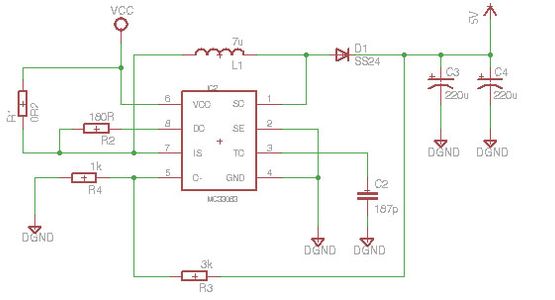The Design of the Analog DAQ and Supply Board