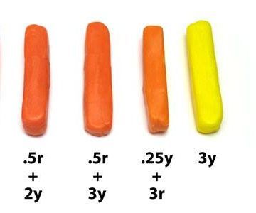 Instamorph Color Mix Table