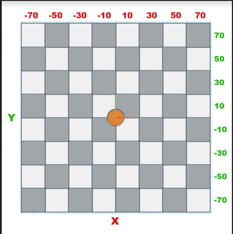 Codepen Chess TINKERCAD CODEBLOCK CHESS SET : 8 Steps - Instructables