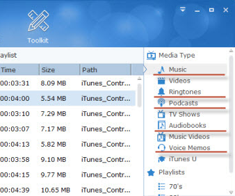 Transfer Ringtones From PC to IPhone Freely Without ITunes