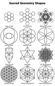 Finding a Suitable Geometry