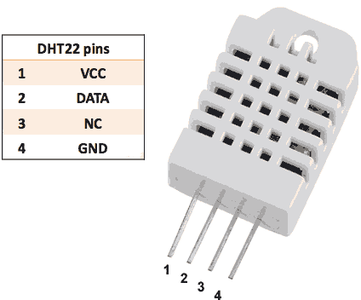 Connect DHT22 Sensor