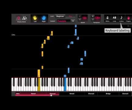 Fifth Harmony - I'm In Love With A Monster - Piano Tutorial