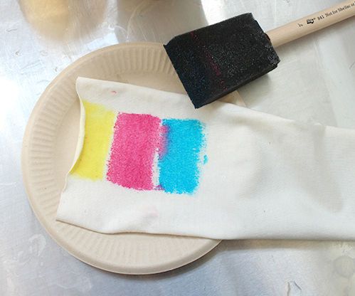 How to Paint on Fabric Using Dharma Fiber Reactive Dyes