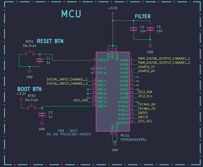 The Brain — STM32G431KBT6
