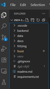 The Code