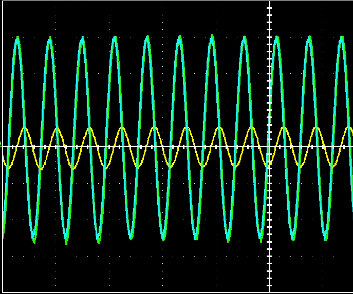 RC Filters