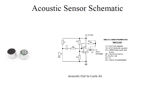 Sensor Node Schematics