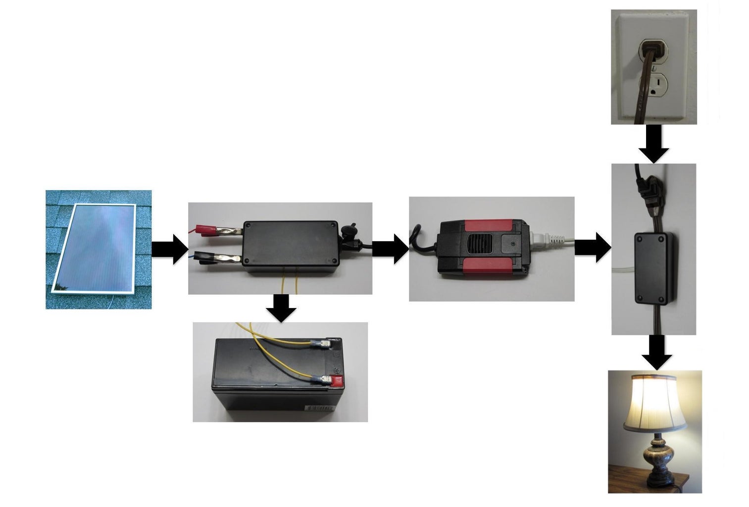 How to Make Any Home Appliance Into a Solar Electric Hybrid : 15 Steps ... Circuit Diagram