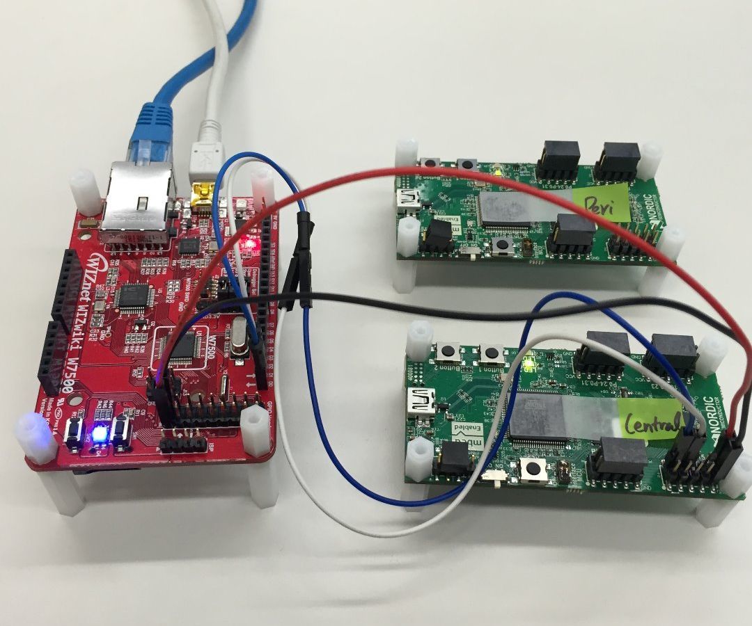 Telemedicine by Using WIZwiki-W7500 and BLE