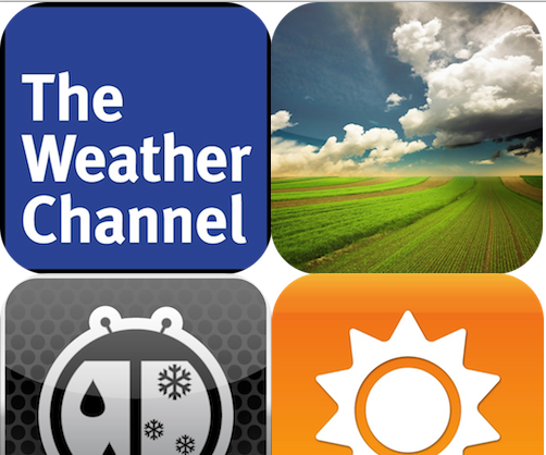 Weather Forcasting Stats