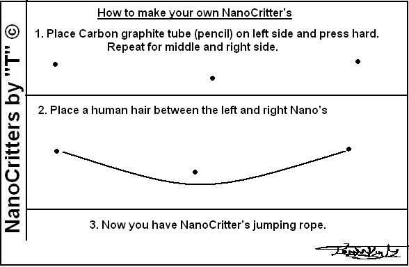How to make a NanoCritter Comic