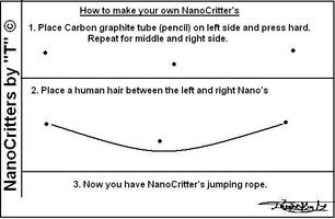 How to Make a NanoCritter Comic