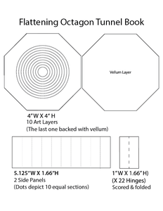 Prep Your Layers & Hinges