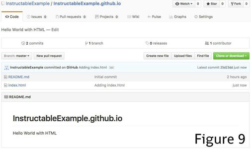 Publishing Your Site