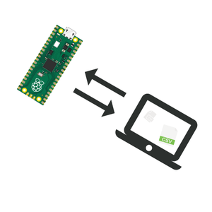 How to Move Files Between Device and Pico in Thonny UI