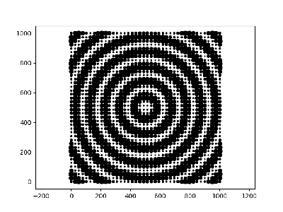 Creating Perfectly Looping Animations With Python : 8 Steps (with ...