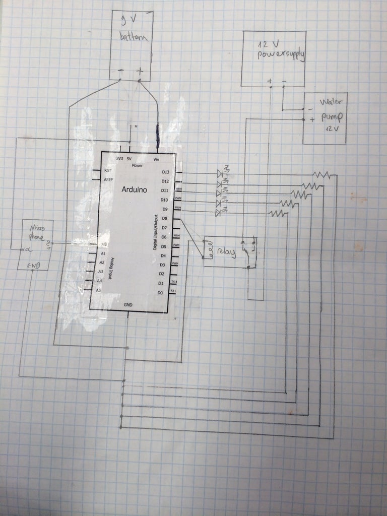 Connect the Relay to the Board and the Power Supply