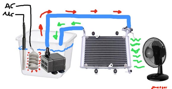 Construcción Mecánica