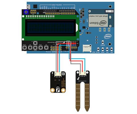 Intel® Edison Hands-on Day 8: Guardian of Eden