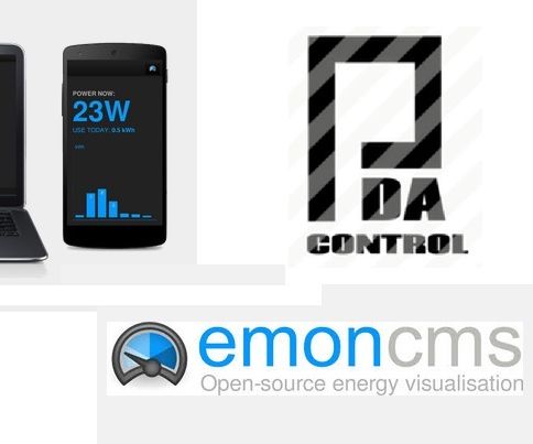 That Is Emoncms Openenergymonitor (OEM)?