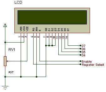 Creating the Basic Shield for the LCD to Work