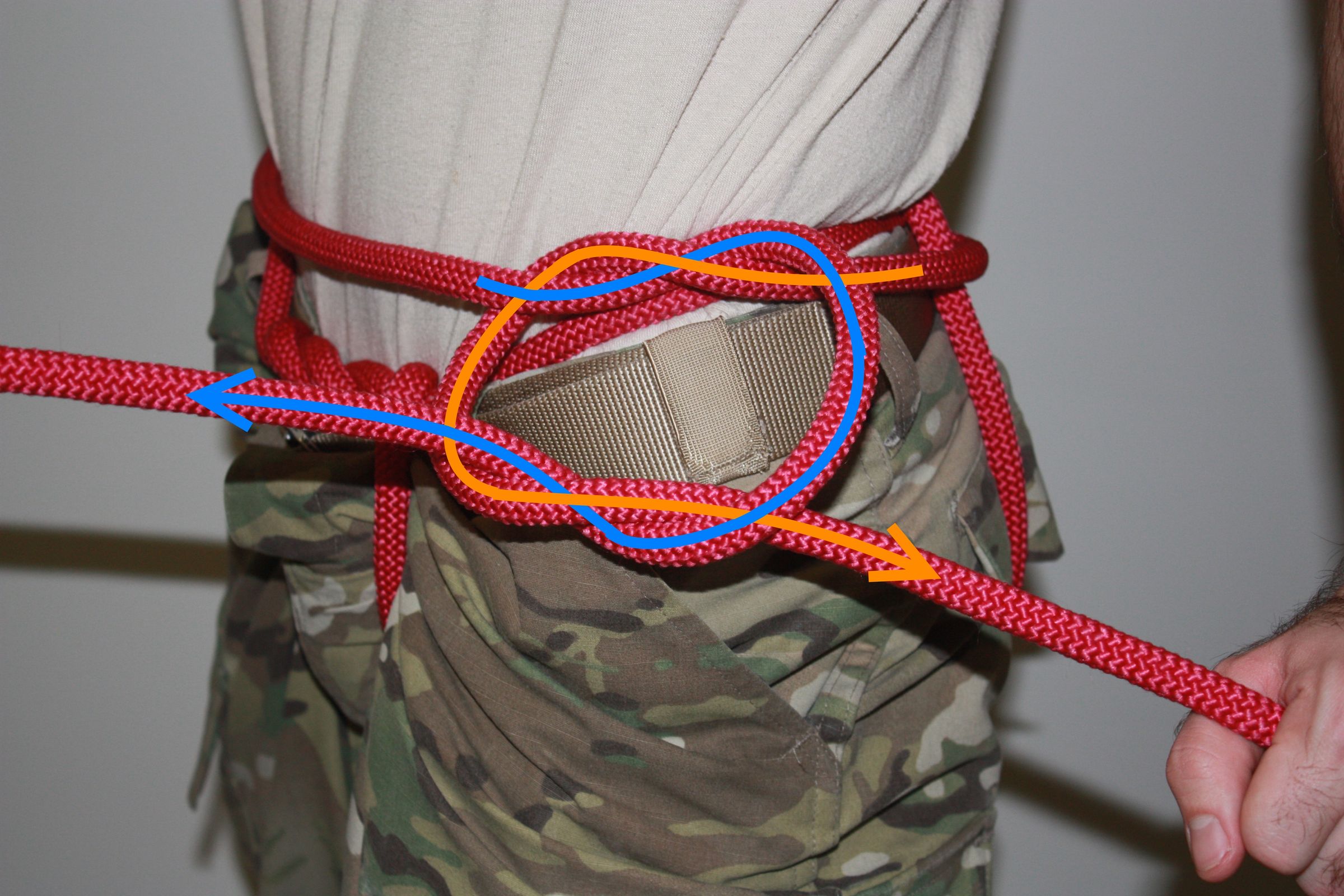 How to Tie a Swiss Seat 7 Steps (with Pictures) Instructables