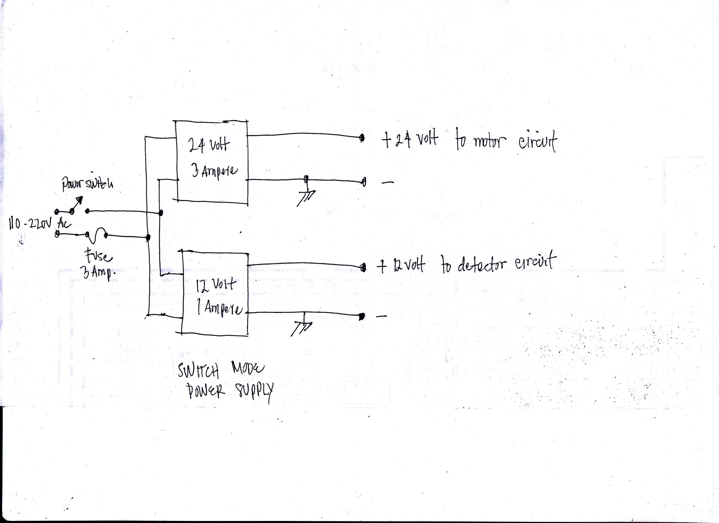 Diy Automatic Sliding Door Project Instructables