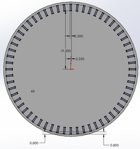 The Dial