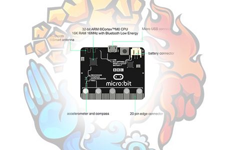 Micro:bit & Rock Paper Scissors