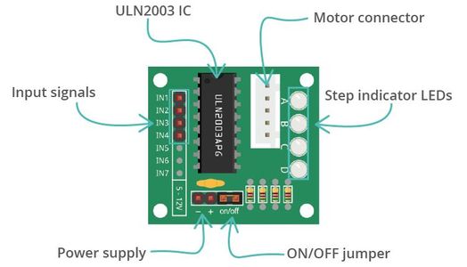 ULN2003 Motor Driver