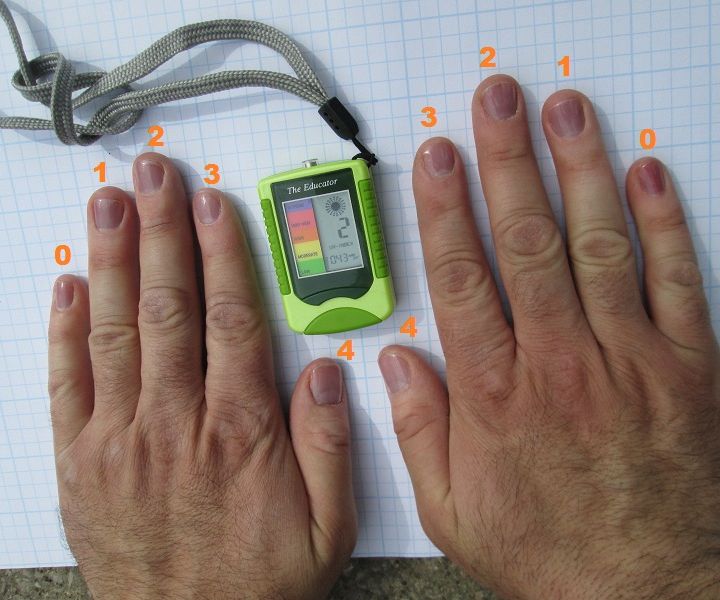 Turn Your Fingernails Into Ultraviolet Light Monitors
