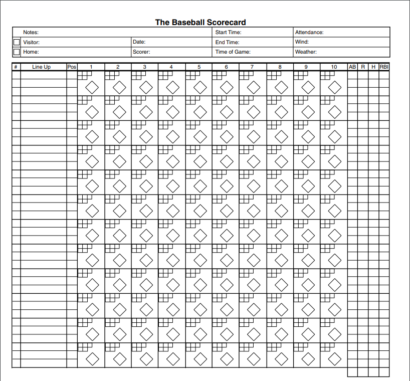 Baseball Scoring for Beginners : 9 Steps - Instructables