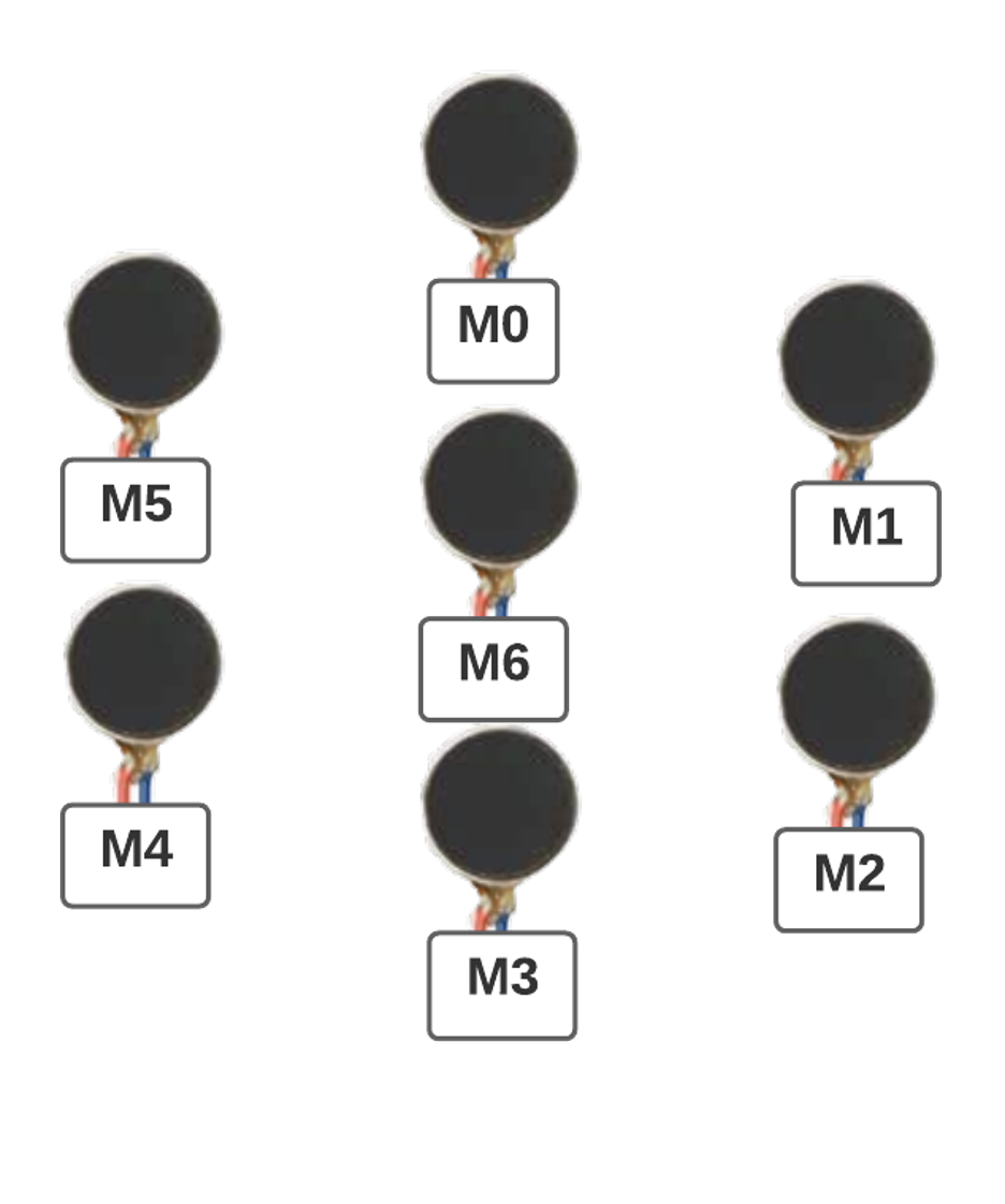 Connect Vibration Motors to Syntacts Board