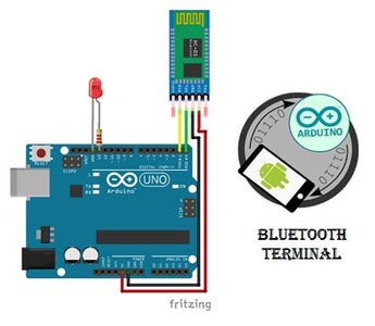 Controlling the Brightness of LED Using Arduino and Bluetooth Module(HC ...