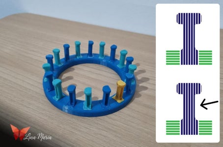 Learning From Previous Experiments