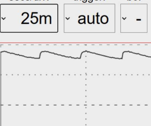 Transient Response of a Capacitor With Flea-Scope