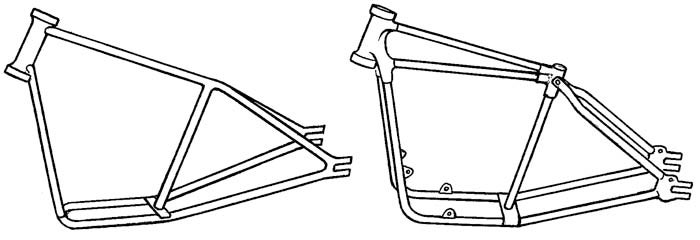 Sketch Basic Structure of Bike