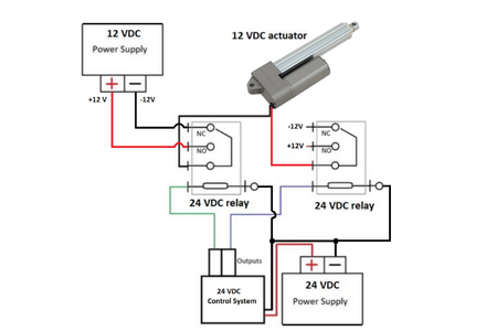 Completing the 24 VDC Relay Wiring