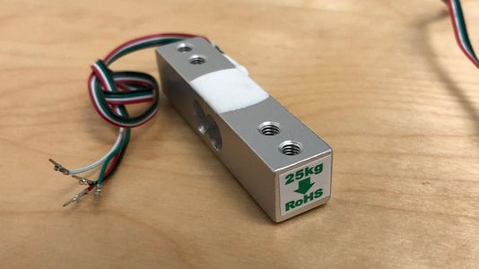 Understanding the Parts