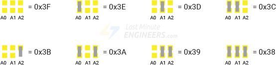 LCD I2C Address Configuration