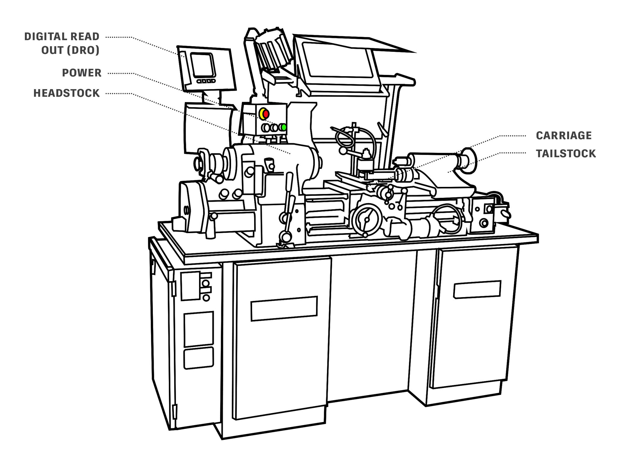 Getting Started With the Manual Lathe Instructables