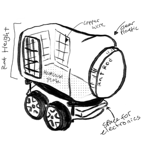 Prepare Plastic Container
