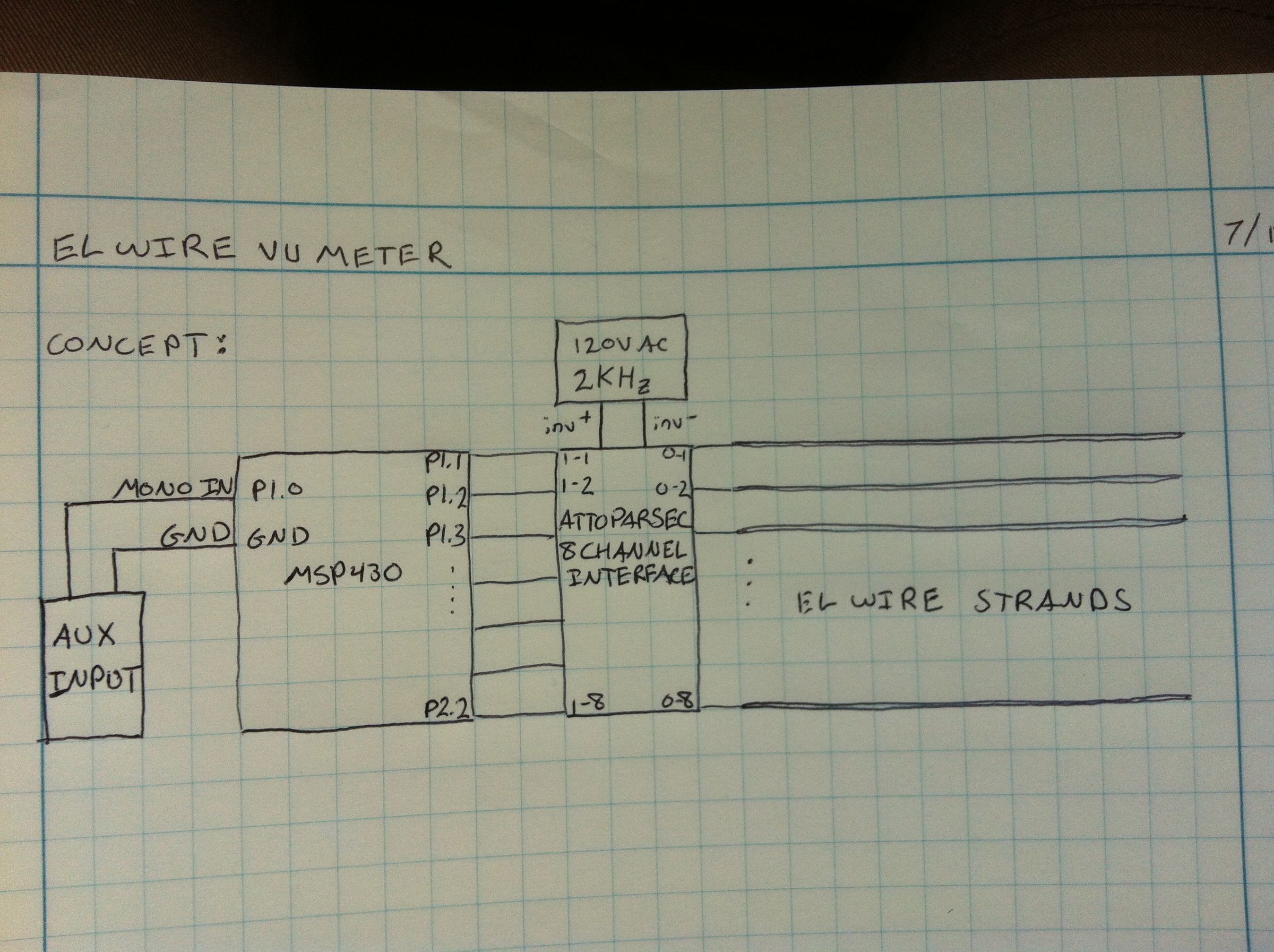 EL Wire VU Meter : 5 Steps - Instructables