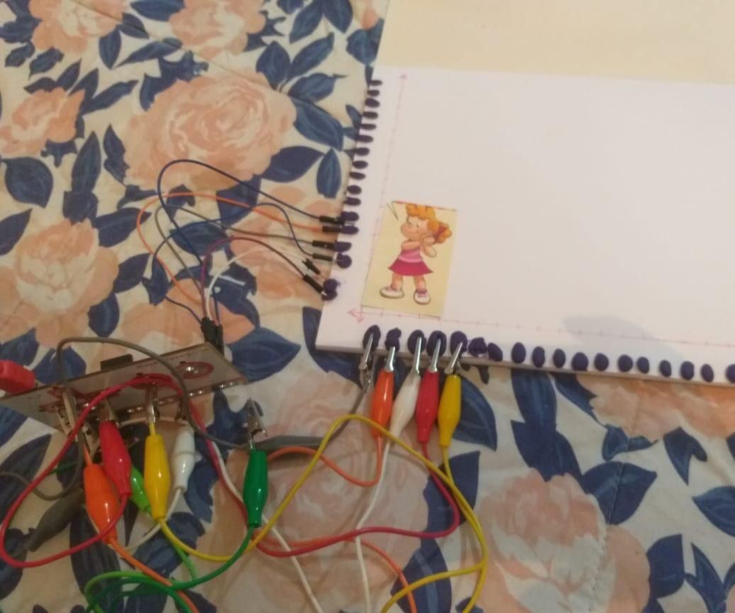 Prototipo De Analizador Postural Con Makey Makey