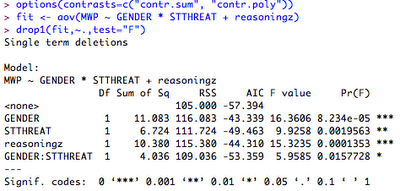 Analysis of Variance (ANOVA) in R : 5 Steps - Instructables
