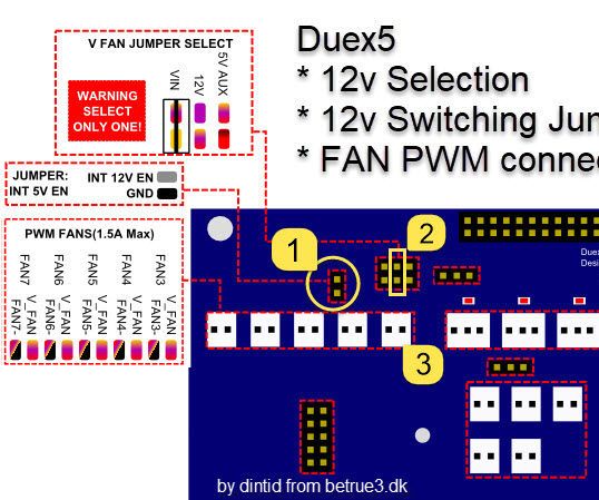 Duex5 - Use Build in 12v Switching Regulator on 24v System